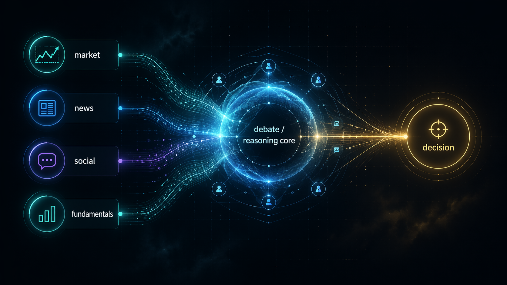 Kronos Hub platform overview